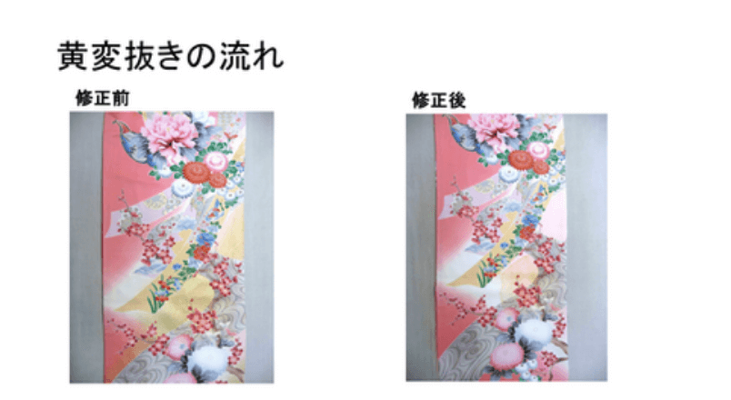振袖　蕨市　川口市　戸田市 近江屋呉服店　振袖